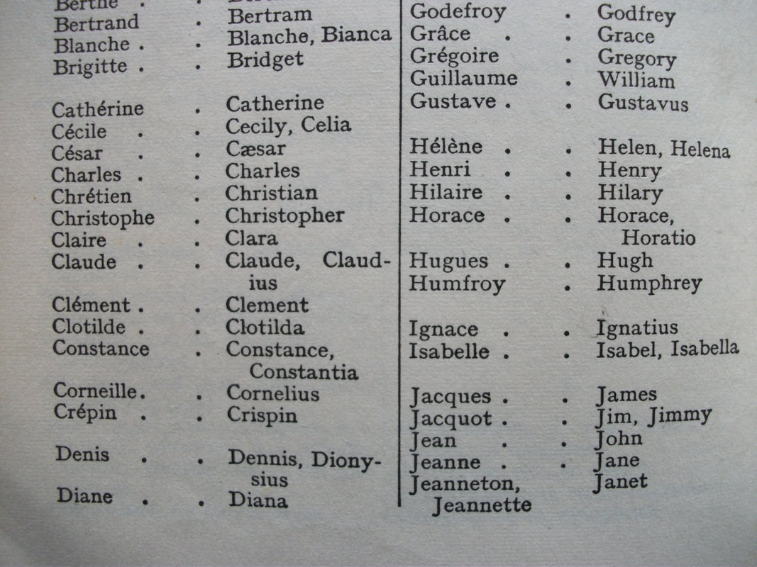 810 More About French Names Learn French In Years