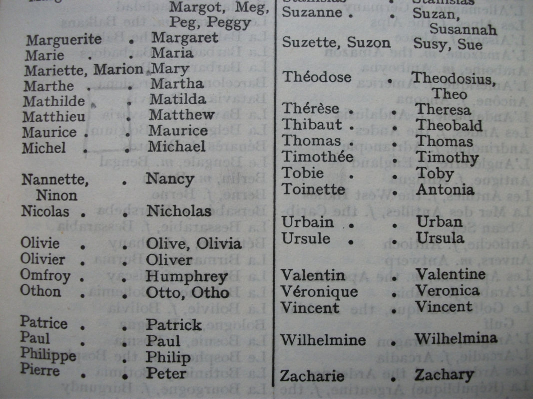 810 More About French Names Learn French In Years